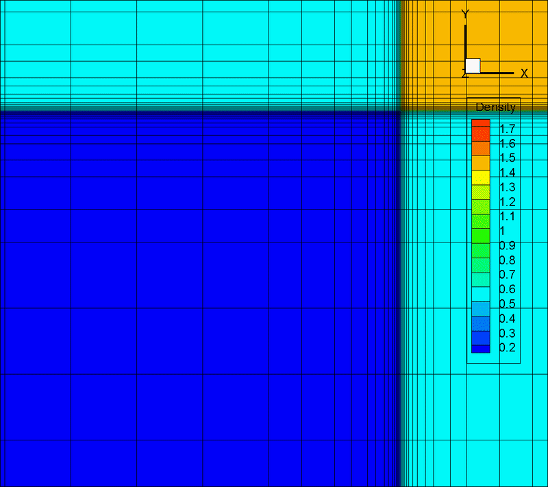 CFD를 이용한 폭발(Explosion) 시뮬레이션